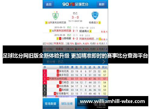 足球比分网旧版全新体验升级 更加精准即时的赛事比分查询平台