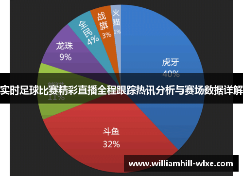 实时足球比赛精彩直播全程跟踪热讯分析与赛场数据详解